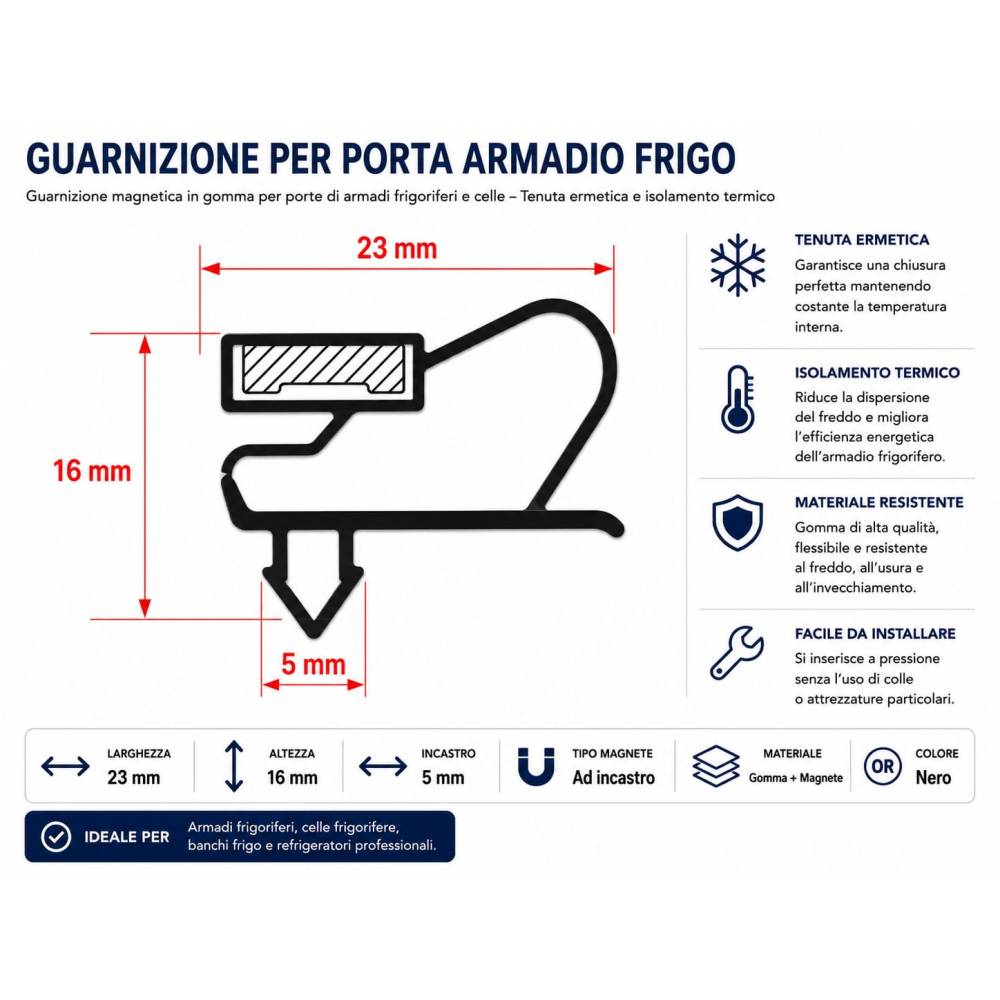 Guarnizione Porta Frigo Ad Incastro 1713X558 Frigo Iarp 3186719