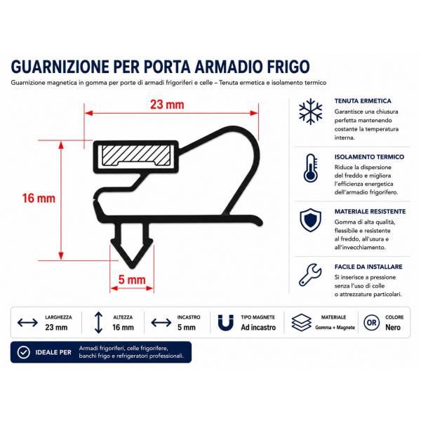 Guarnizione Porta Frigo Ad Incastro 1713X558 Frigo Iarp 3186719