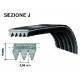 Cinghia 1265J4 Rigata Lavatrice Ariston C00059560