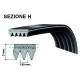 Cinghia 1200 H8 Rigata Lavatrice Candy 46007433