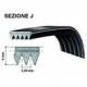 Cinghia Lavatrice Rigata EL1235 J4 Siltal 36060000