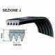 Cinghia Rigata Laavtrice 1244 J5 EL POLY-V Per 2816750200